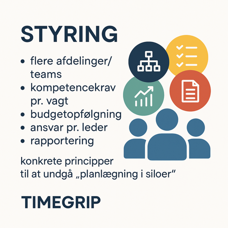 Multi-afdelinger og budget pr. vagt: sådan får du økonomi og plan til at mødes